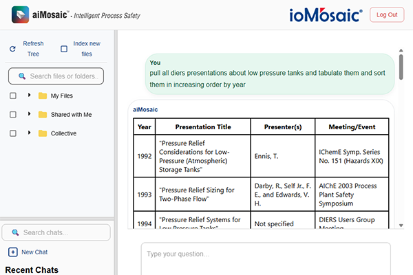 aiMosaic™ Expert-Approved Intelligent Process Safety